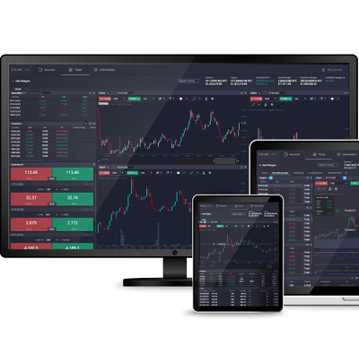 Secure Your Trading The Complete Guide to PrimeXBT Login
