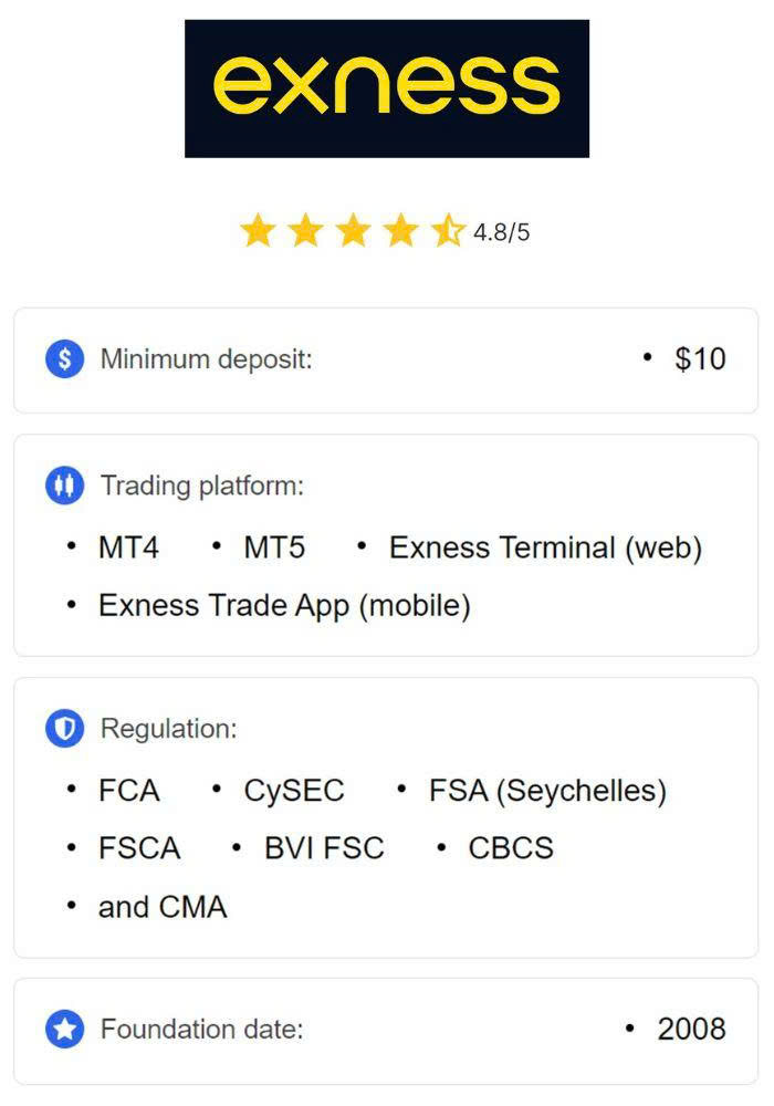 The Rise of Exness Global A Comprehensive Look at a Leading Trading Platform