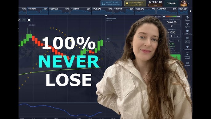 Which is the Best Binary A Comprehensive Guide to Binary Options Trading