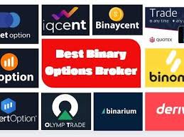 Which is the Best Binary A Comprehensive Guide to Binary Options Trading
